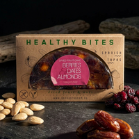 Healthy Bites: Cranberry & Almonds Bread